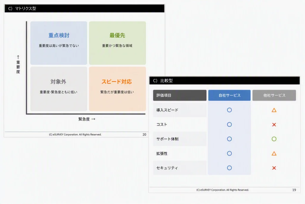 AIに対応したPowerPointテンプレート　C）比較・分類