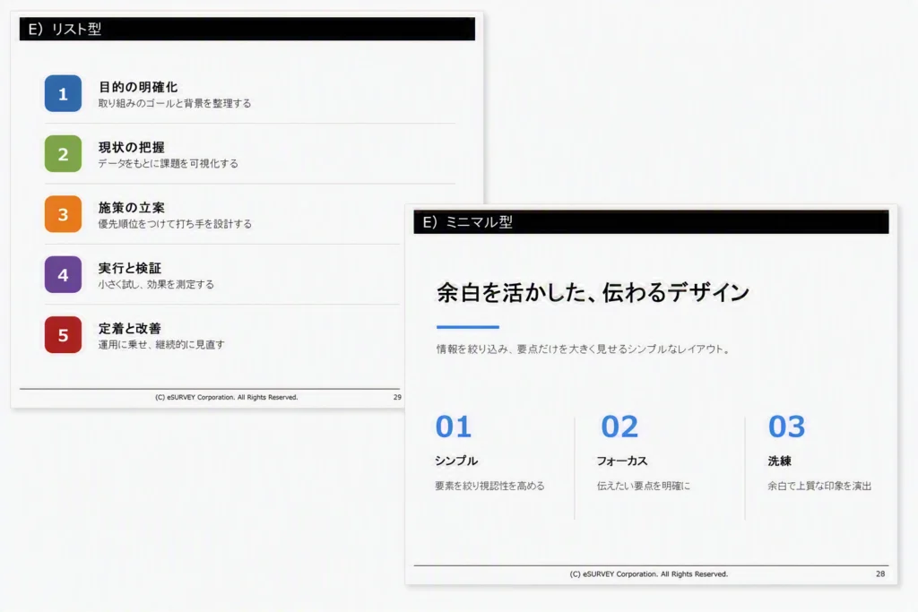 AIに対応したPowerPointテンプレート　E）シンプル表現
