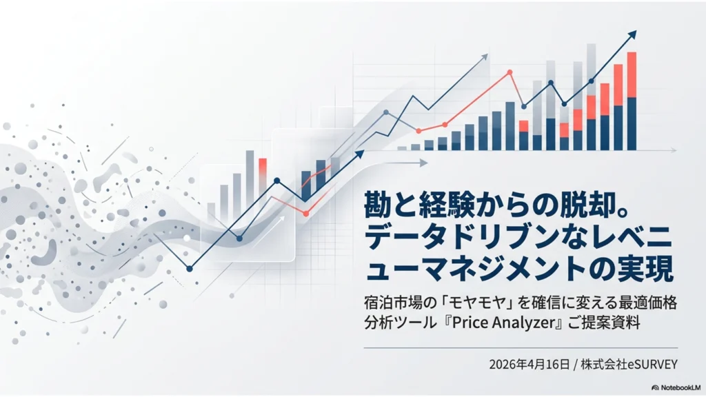 NotebookLMが作成した営業資料案の表紙イメージ