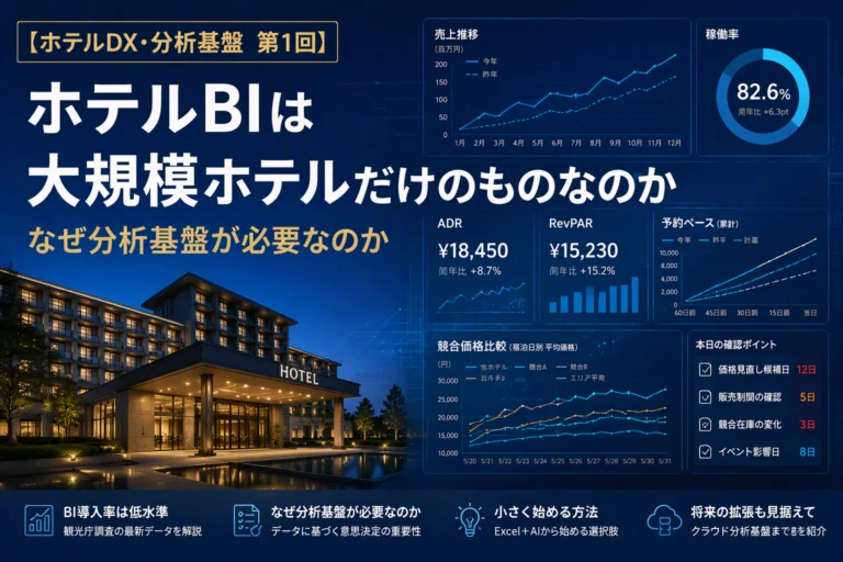 BIツールは大規模ホテルだけのものなのか｜なぜデータ分析が必要なのか【ホテルDX・分析基盤　第1回】